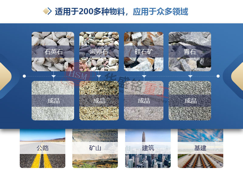 华盛铭对辊制砂机型号全